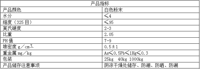 凹凸棒土指标.png
